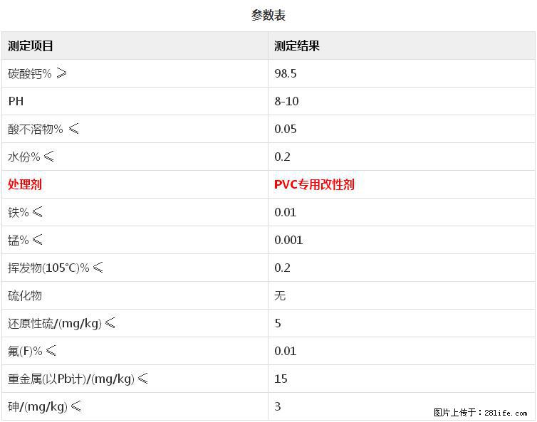 【桂林三鑫新型材料】PVC管材专用复合钙 超细改性碳酸钙 - 新手上路 - 邢台生活社区 - 邢台28生活网 xt.28life.com