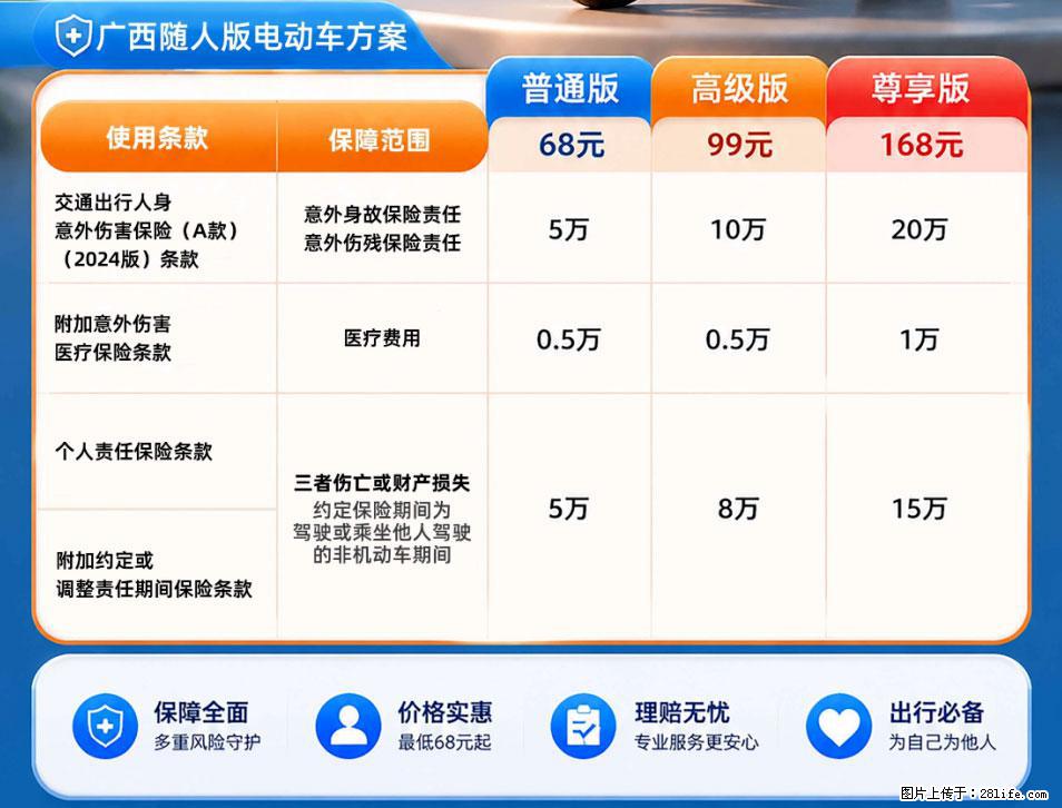 【骑行保障】安全骑行,保障随行!电动车专属保险上线啦! - 邢台生活资讯 - 邢台28生活网 xt.28life.com